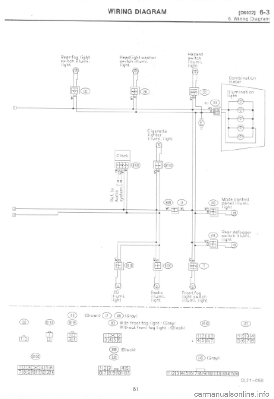 SUBARU IMPREZA 1997 Workshop Manual SUBARU IMPREZA 1997 Workshop Manual