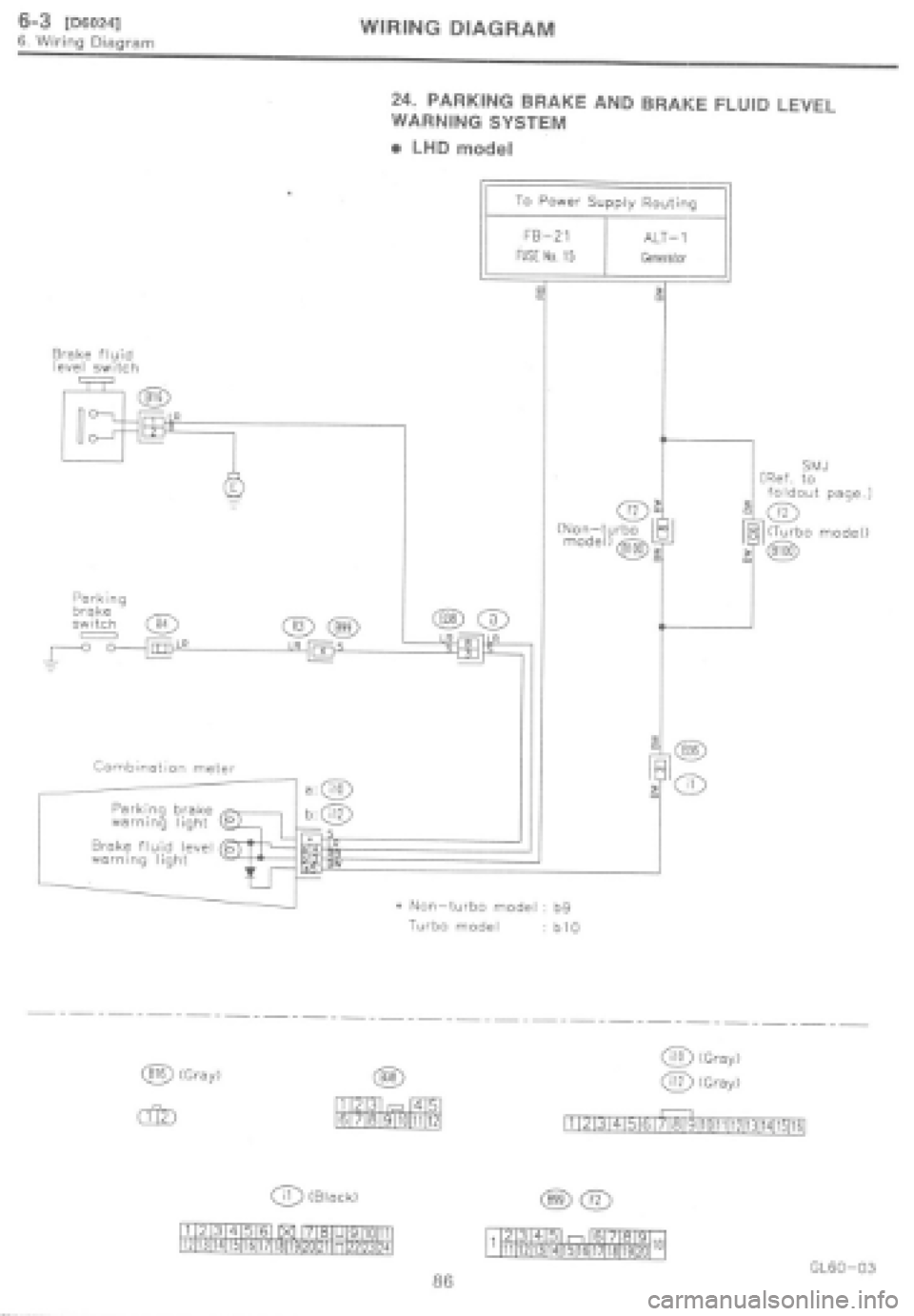 SUBARU IMPREZA 1997 Workshop Manual SUBARU IMPREZA 1997 Workshop Manual