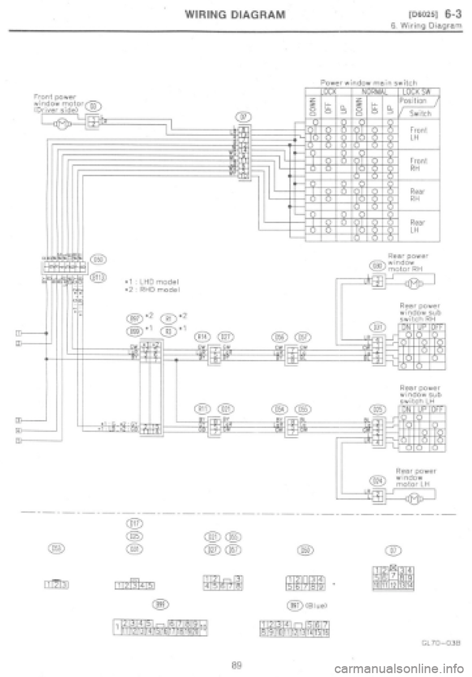 SUBARU IMPREZA 1997 Workshop Manual SUBARU IMPREZA 1997 Workshop Manual
