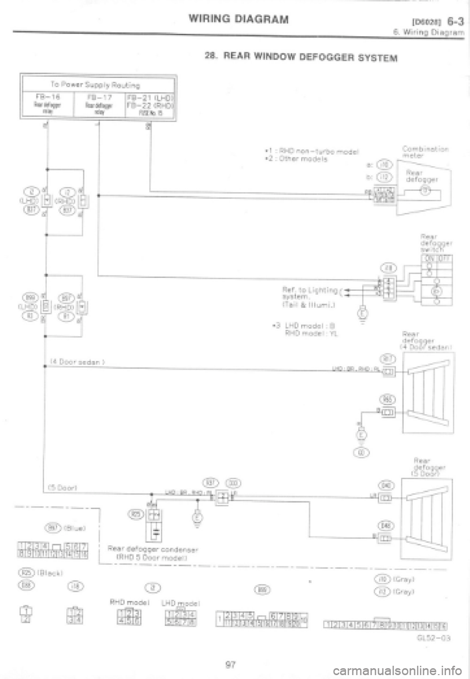 SUBARU IMPREZA 1997 Workshop Manual SUBARU IMPREZA 1997 Workshop Manual