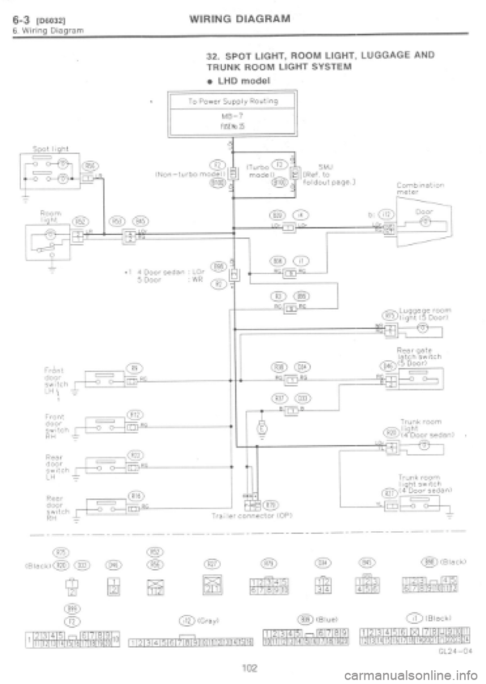SUBARU IMPREZA 1997 Workshop Manual SUBARU IMPREZA 1997 Workshop Manual