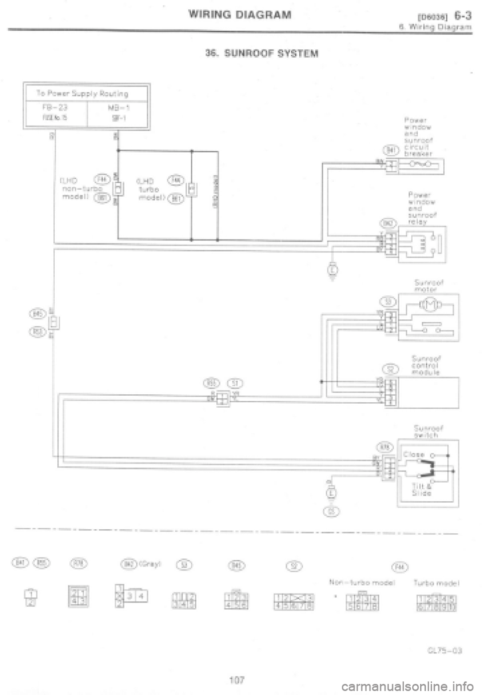 SUBARU IMPREZA 1997  Workshop Manual 