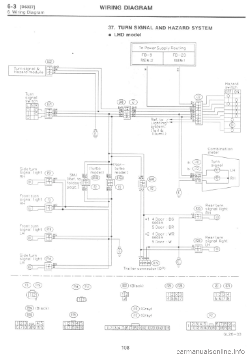 SUBARU IMPREZA 1997  Workshop Manual 
