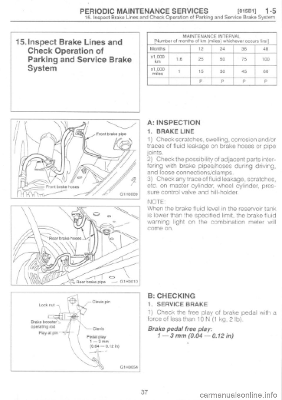 SUBARU IMPREZA 1997 Repair Manual SUBARU IMPREZA 1997 Repair Manual