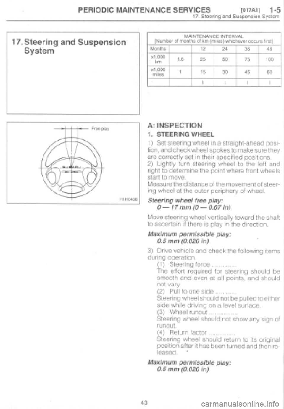SUBARU IMPREZA 1997 Repair Manual SUBARU IMPREZA 1997 Repair Manual
