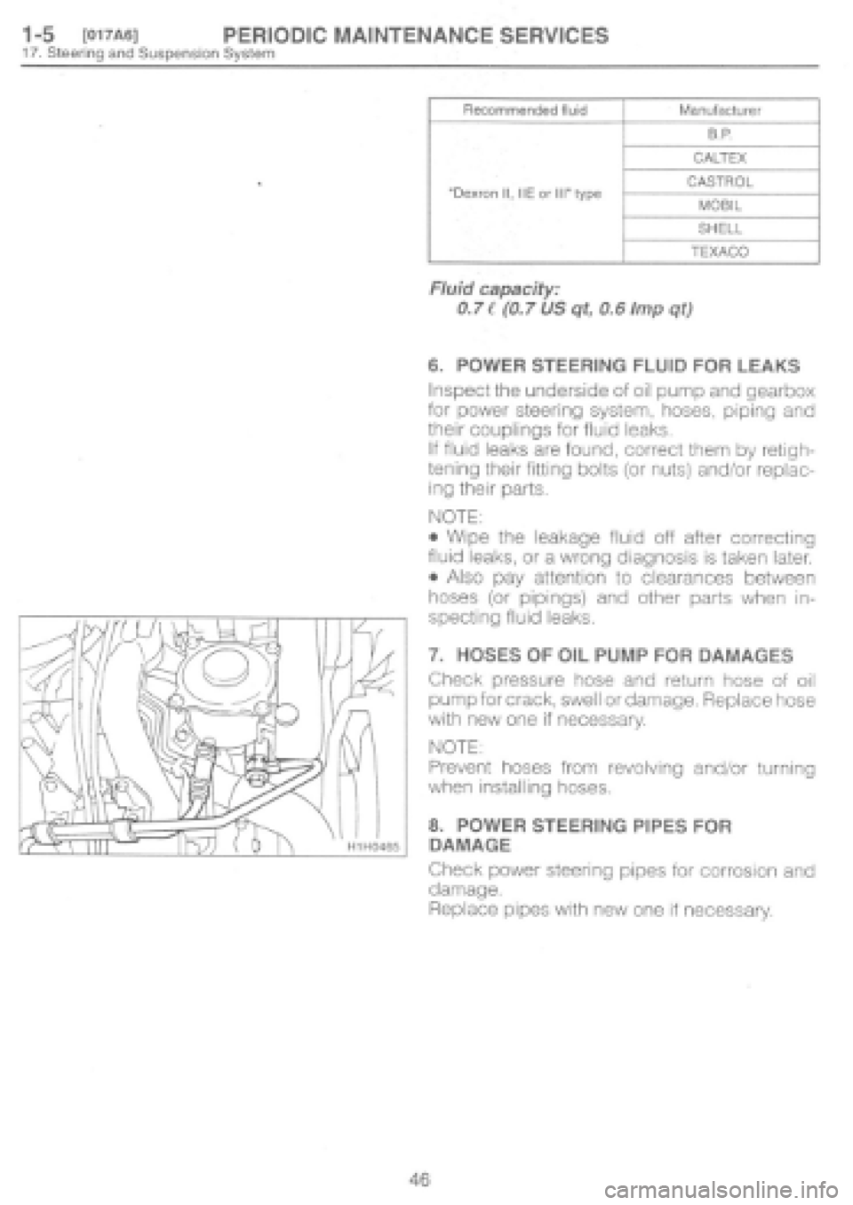 SUBARU IMPREZA 1997 Manual PDF SUBARU IMPREZA 1997 Manual PDF