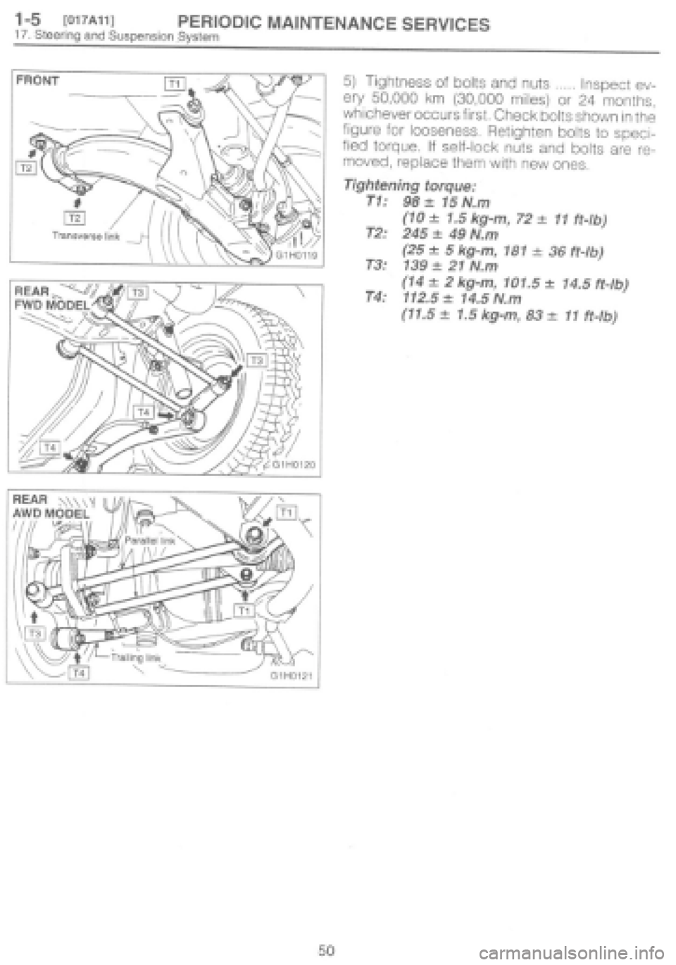 SUBARU IMPREZA 1997 Manual PDF SUBARU IMPREZA 1997 Manual PDF