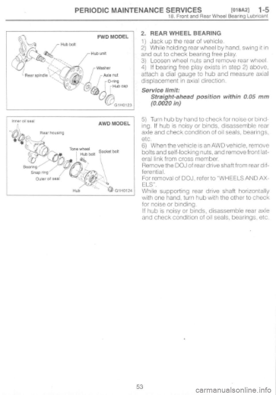 SUBARU IMPREZA 1997 Manual PDF SUBARU IMPREZA 1997 Manual PDF