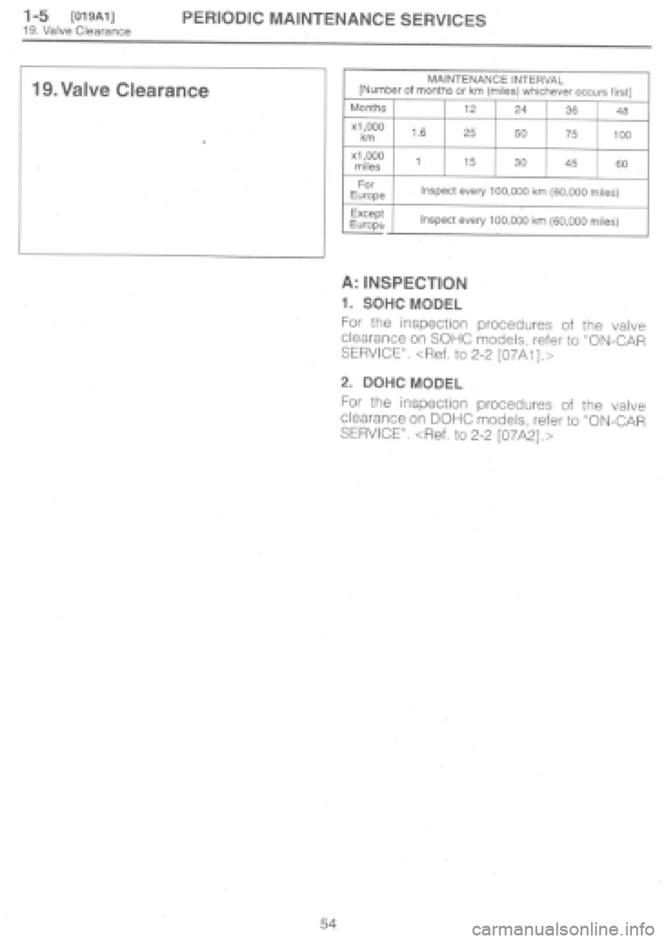 SUBARU IMPREZA 1997 Manual Online 