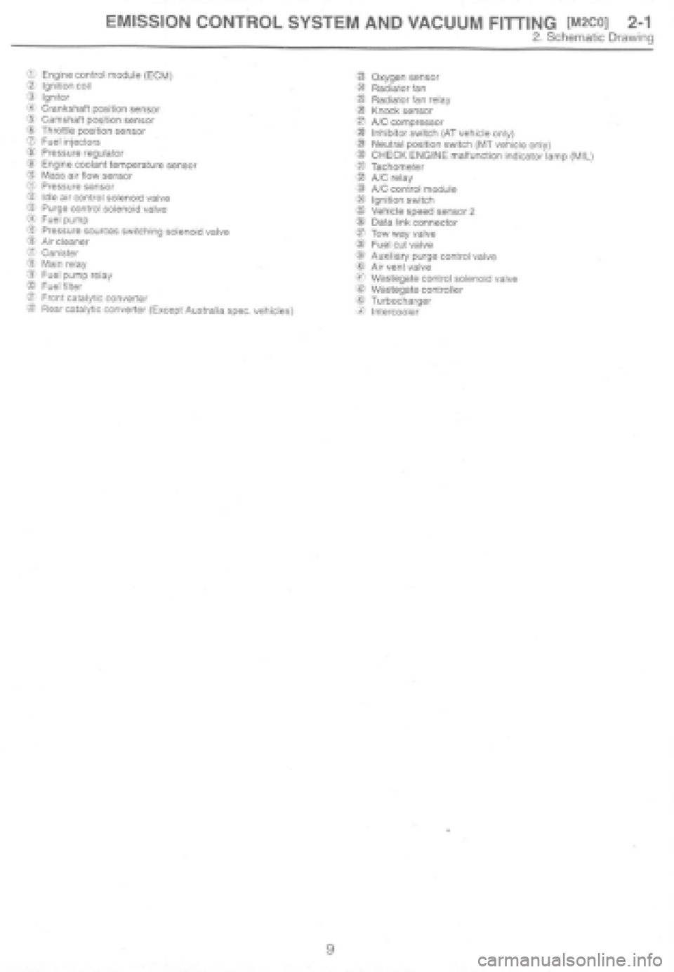 SUBARU IMPREZA 1997 Manual Online 