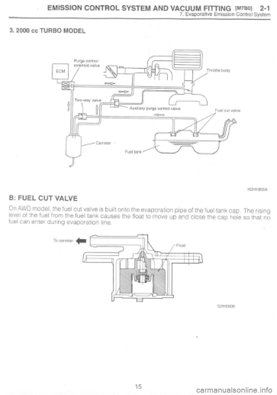 SUBARU IMPREZA 1997 Manual Online 