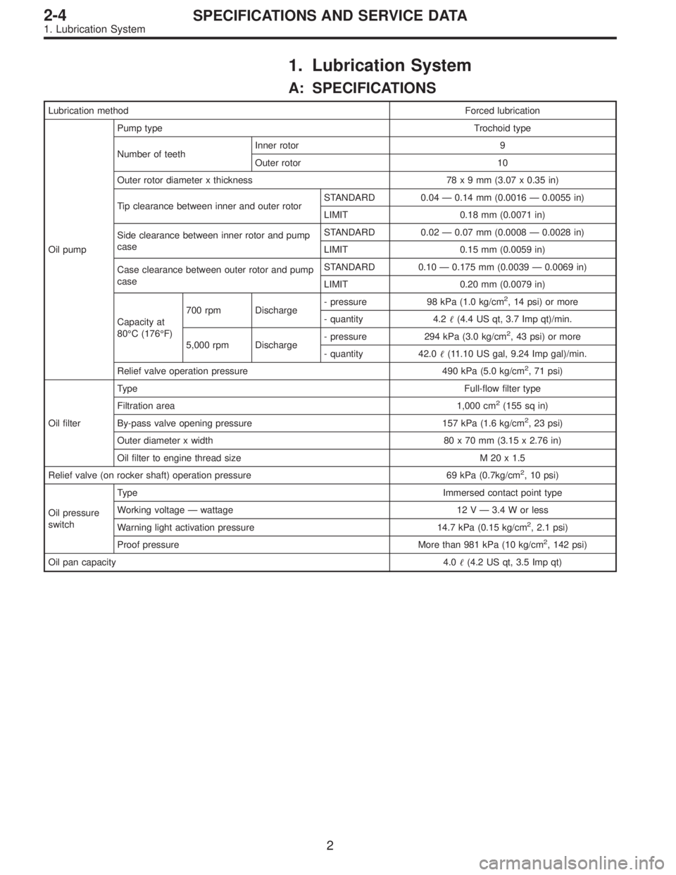 SUBARU LEGACY 1995  Service Repair Manual 1. Lubrication System
A: SPECIFICATIONS
Lubrication methodForced lubrication
Oil pumpPump typeTrochoid type
Number of teethInner rotor 9
Outer rotor 10
Outer rotor diameter x thickness 78x9mm(3.07 x 0