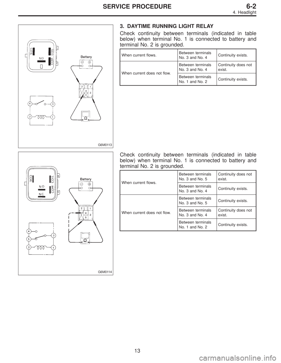 SUBARU LEGACY 1995  Service Repair Manual G6M0113
3. DAYTIME RUNNING LIGHT RELAY
Check continuity between terminals (indicated in table
below) when terminal No. 1 is connected to battery and
terminal No. 2 is grounded.
When current flows.Betw