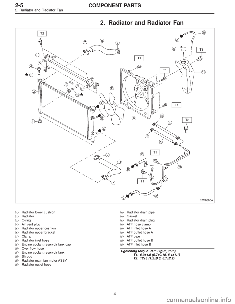 SUBARU LEGACY 1995  Service Repair Manual 2. Radiator and Radiator Fan
B2M0300A
1Radiator lower cushion

2Radiator

3O-ring

4Air vent plug

5Radiator upper cushion

6Radiator upper bracket

7Clamp

8Radiator inlet hose

9Engine cool