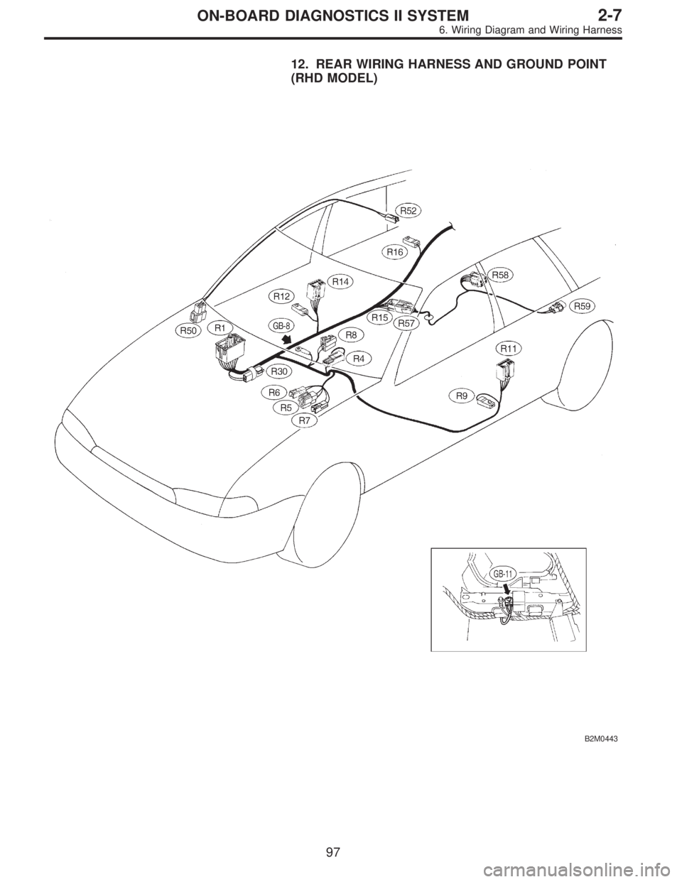 SUBARU LEGACY 1995  Service Repair Manual 12. REAR WIRING HARNESS AND GROUND POINT
(RHD MODEL)
B2M0443
97
2-7ON-BOARD DIAGNOSTICS II SYSTEM
6. Wiring Diagram and Wiring Harness  