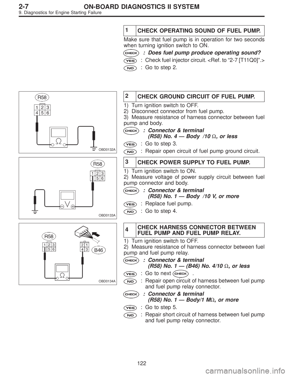SUBARU LEGACY 1995  Service Repair Manual 1
CHECK OPERATING SOUND OF FUEL PUMP.
Make sure that fuel pump is in operation for two seconds
when turning ignition switch to ON.
: Does fuel pump produce operating sound?
: Check fuel injector circu