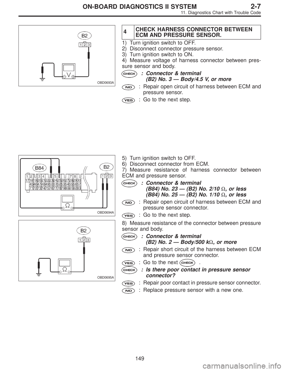 SUBARU LEGACY 1995  Service Repair Manual OBD0693A
4CHECK HARNESS CONNECTOR BETWEEN
ECM AND PRESSURE SENSOR.
1) Turn ignition switch to OFF.
2) Disconnect connector pressure sensor.
3) Turn ignition switch to ON.
4) Measure voltage of harness