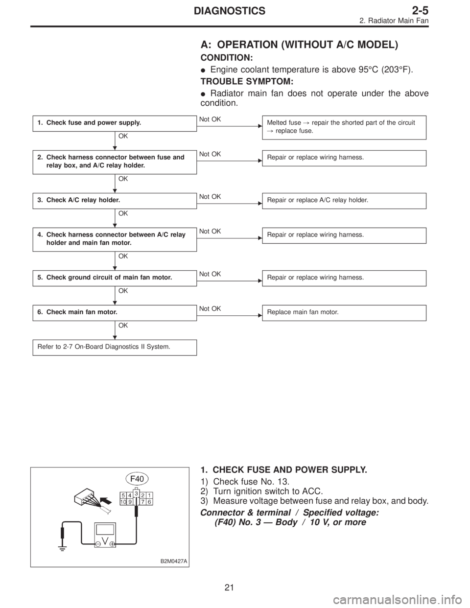 SUBARU LEGACY 1995  Service Repair Manual A: OPERATION (WITHOUT A/C MODEL)
CONDITION:
Engine coolant temperature is above 95°C (203°F).
TROUBLE SYMPTOM:
Radiator main fan does not operate under the above
condition.
1. Check fuse and power