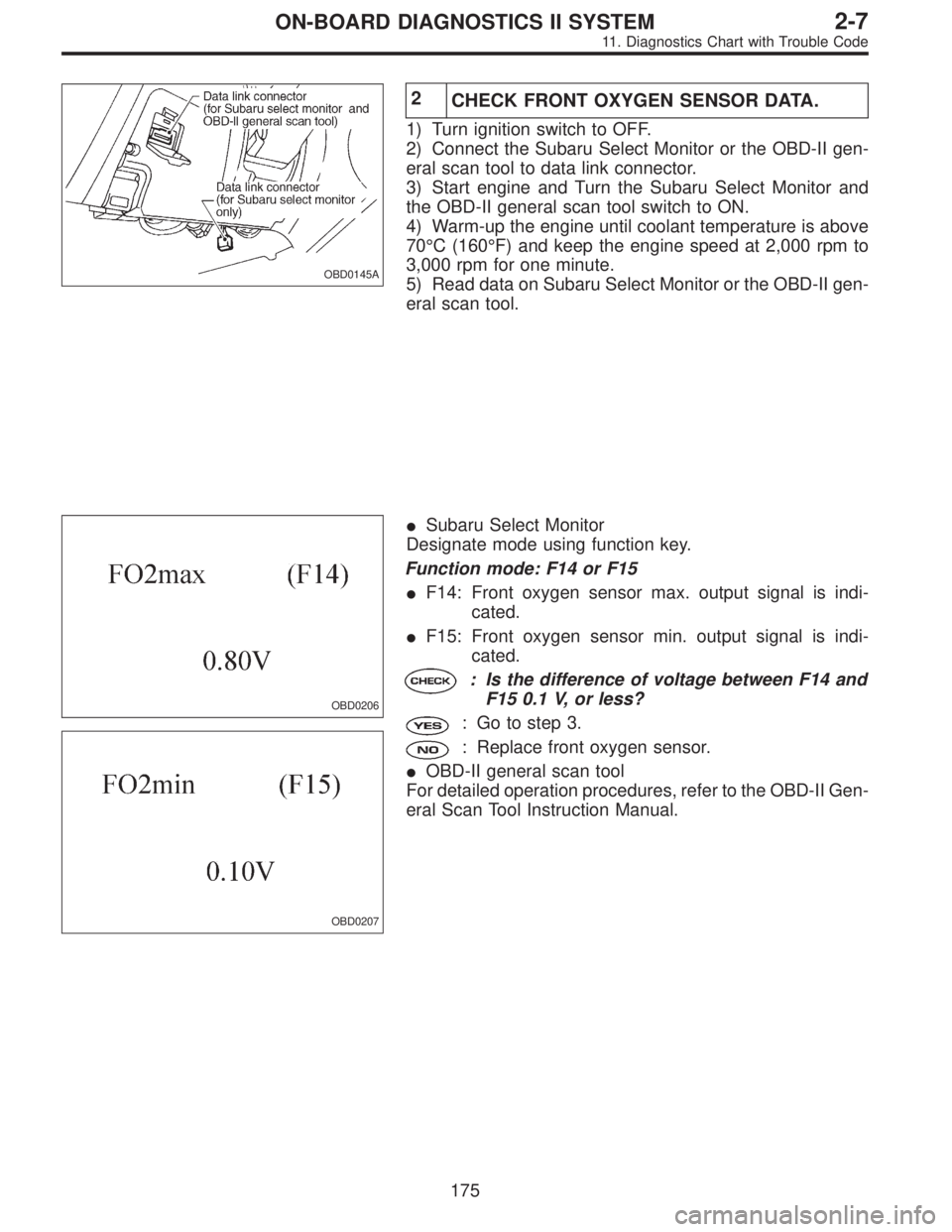 SUBARU LEGACY 1995  Service Repair Manual OBD0145A
2
CHECK FRONT OXYGEN SENSOR DATA.
1) Turn ignition switch to OFF.
2) Connect the Subaru Select Monitor or the OBD-II gen-
eral scan tool to data link connector.
3) Start engine and Turn the S