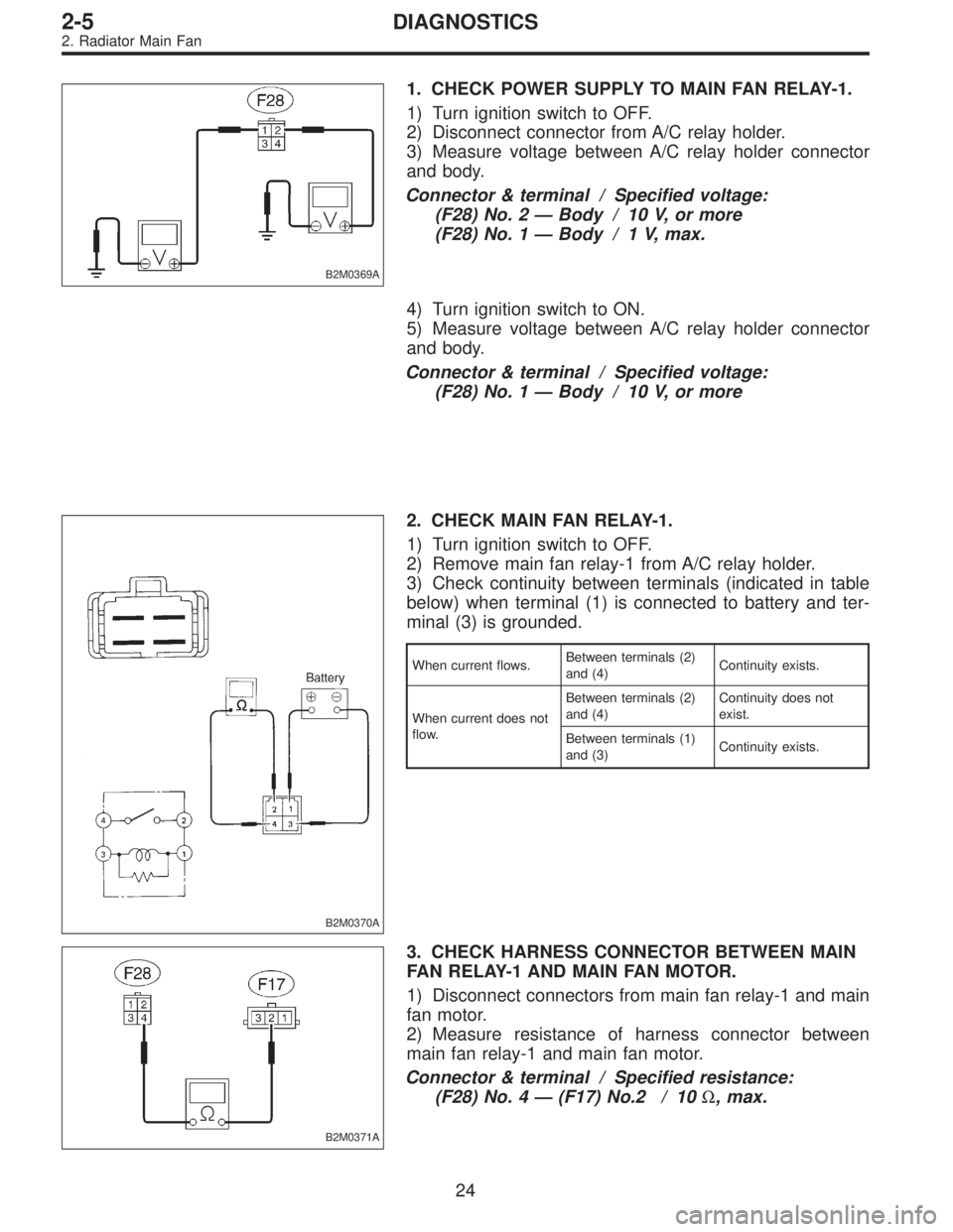 SUBARU LEGACY 1995  Service Repair Manual B2M0369A
1. CHECK POWER SUPPLY TO MAIN FAN RELAY-1.
1) Turn ignition switch to OFF.
2) Disconnect connector from A/C relay holder.
3) Measure voltage between A/C relay holder connector
and body.
Conne