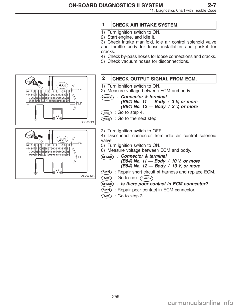 SUBARU LEGACY 1995  Service Repair Manual 1
CHECK AIR INTAKE SYSTEM.
1) Turn ignition switch to ON.
2) Start engine, and idle it.
3) Check intake manifold, idle air control solenoid valve
and throttle body for loose installation and gasket fo