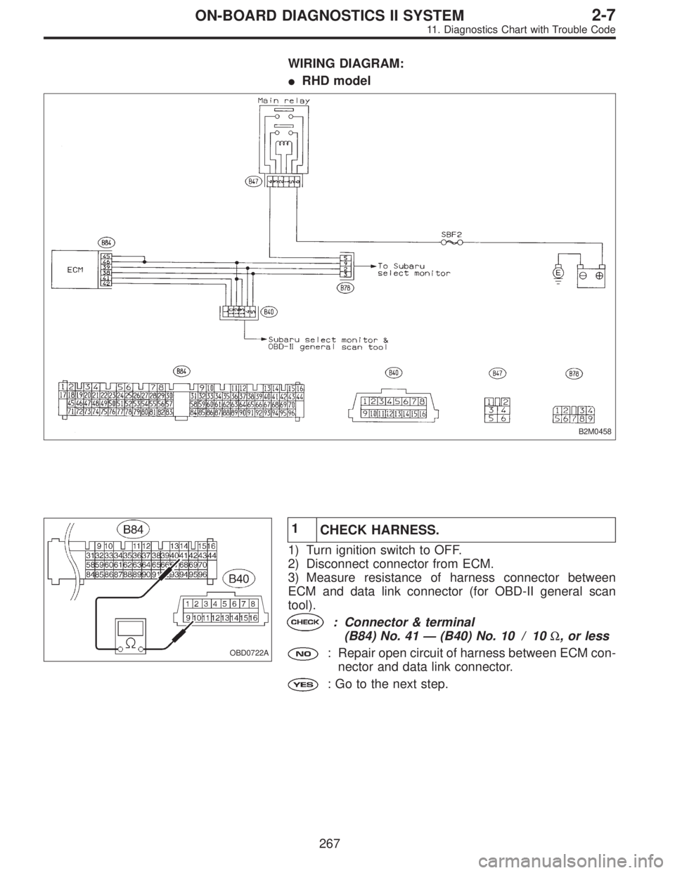 SUBARU LEGACY 1995  Service Repair Manual WIRING DIAGRAM:
RHD model
B2M0458
OBD0722A
1
CHECK HARNESS.
1) Turn ignition switch to OFF.
2) Disconnect connector from ECM.
3) Measure resistance of harness connector between
ECM and data link conn
