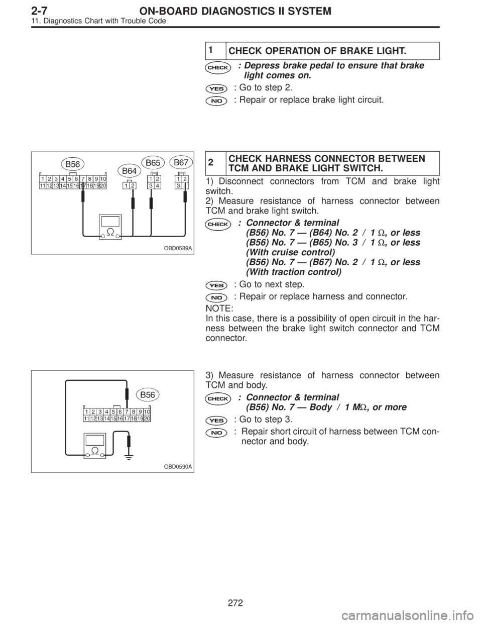 SUBARU LEGACY 1995  Service Repair Manual 1
CHECK OPERATION OF BRAKE LIGHT.
: Depress brake pedal to ensure that brake
light comes on.
: Go to step 2.
: Repair or replace brake light circuit.
OBD0589A
2CHECK HARNESS CONNECTOR BETWEEN
TCM AND 