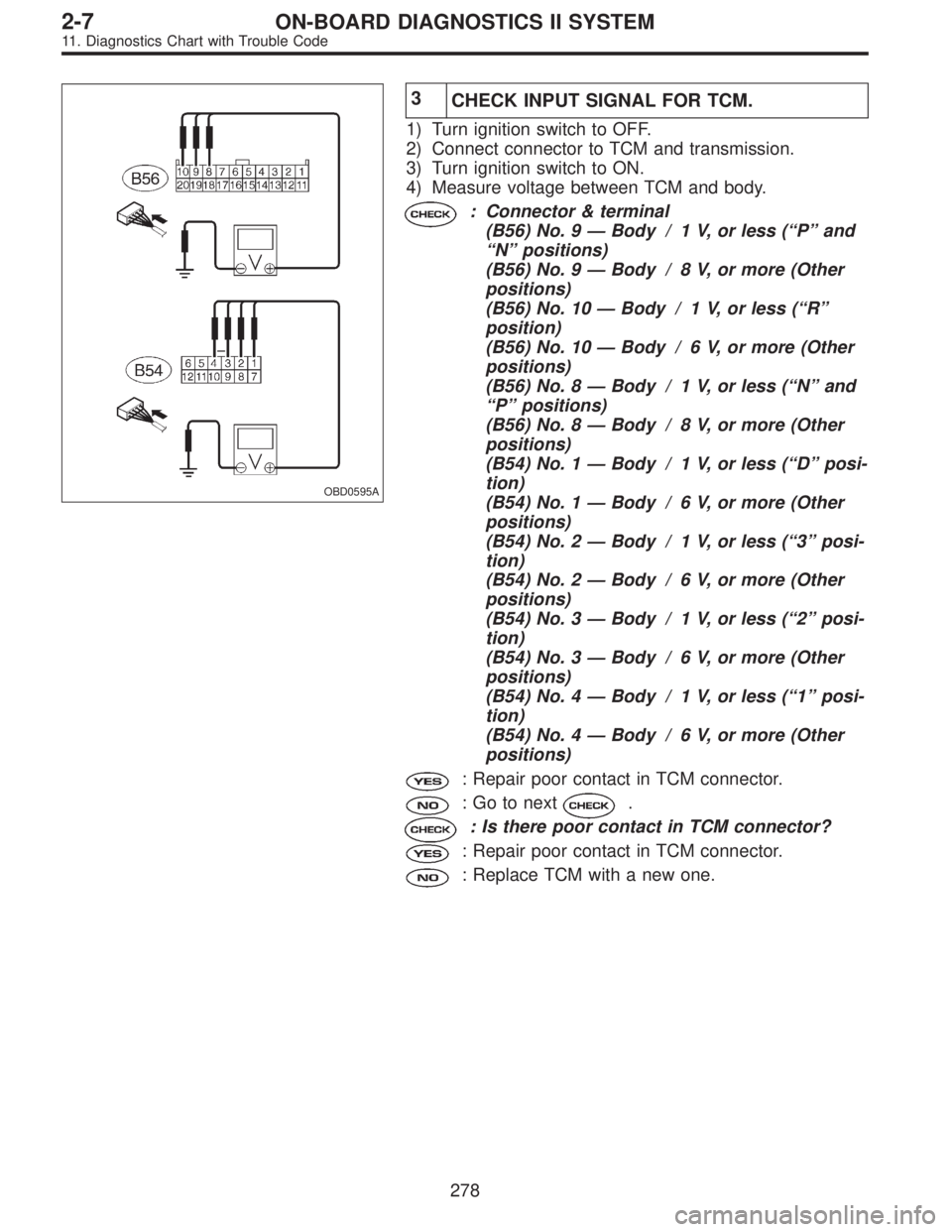 SUBARU LEGACY 1995  Service Repair Manual OBD0595A
3
CHECK INPUT SIGNAL FOR TCM.
1) Turn ignition switch to OFF.
2) Connect connector to TCM and transmission.
3) Turn ignition switch to ON.
4) Measure voltage between TCM and body.
: Connector