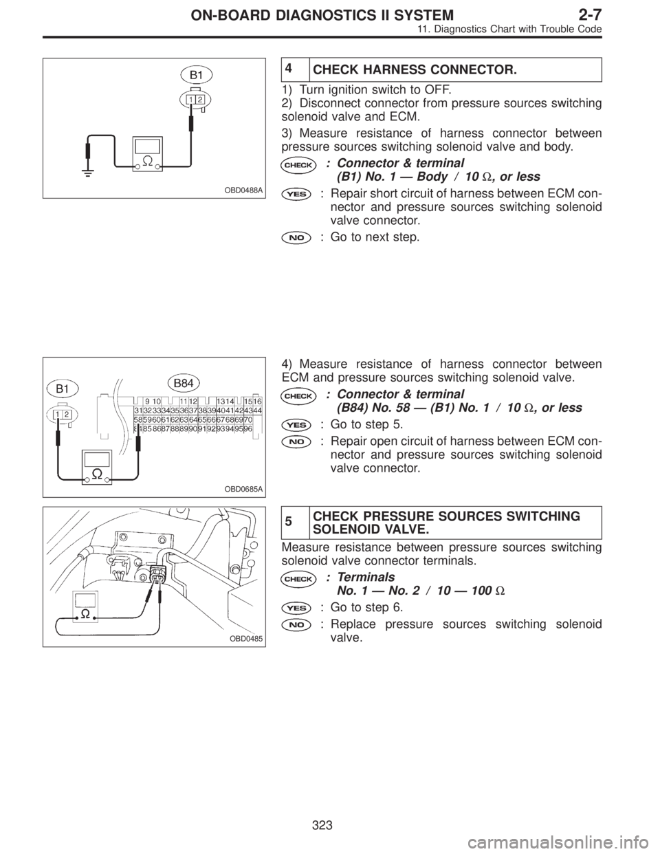 SUBARU LEGACY 1995  Service Repair Manual OBD0488A
4
CHECK HARNESS CONNECTOR.
1) Turn ignition switch to OFF.
2) Disconnect connector from pressure sources switching
solenoid valve and ECM.
3) Measure resistance of harness connector between
p