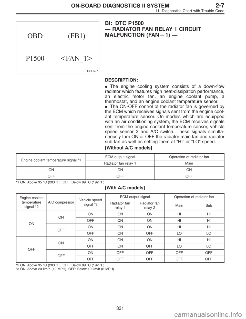 SUBARU LEGACY 1995  Service Repair Manual OBD0527
BI: DTC P1500
—RADIATOR FAN RELAY 1 CIRCUIT
MALFUNCTION (FAN
—1)—
DESCRIPTION:
The engine cooling system consists of a down-flow
radiator which features high heat-dissipation performanc