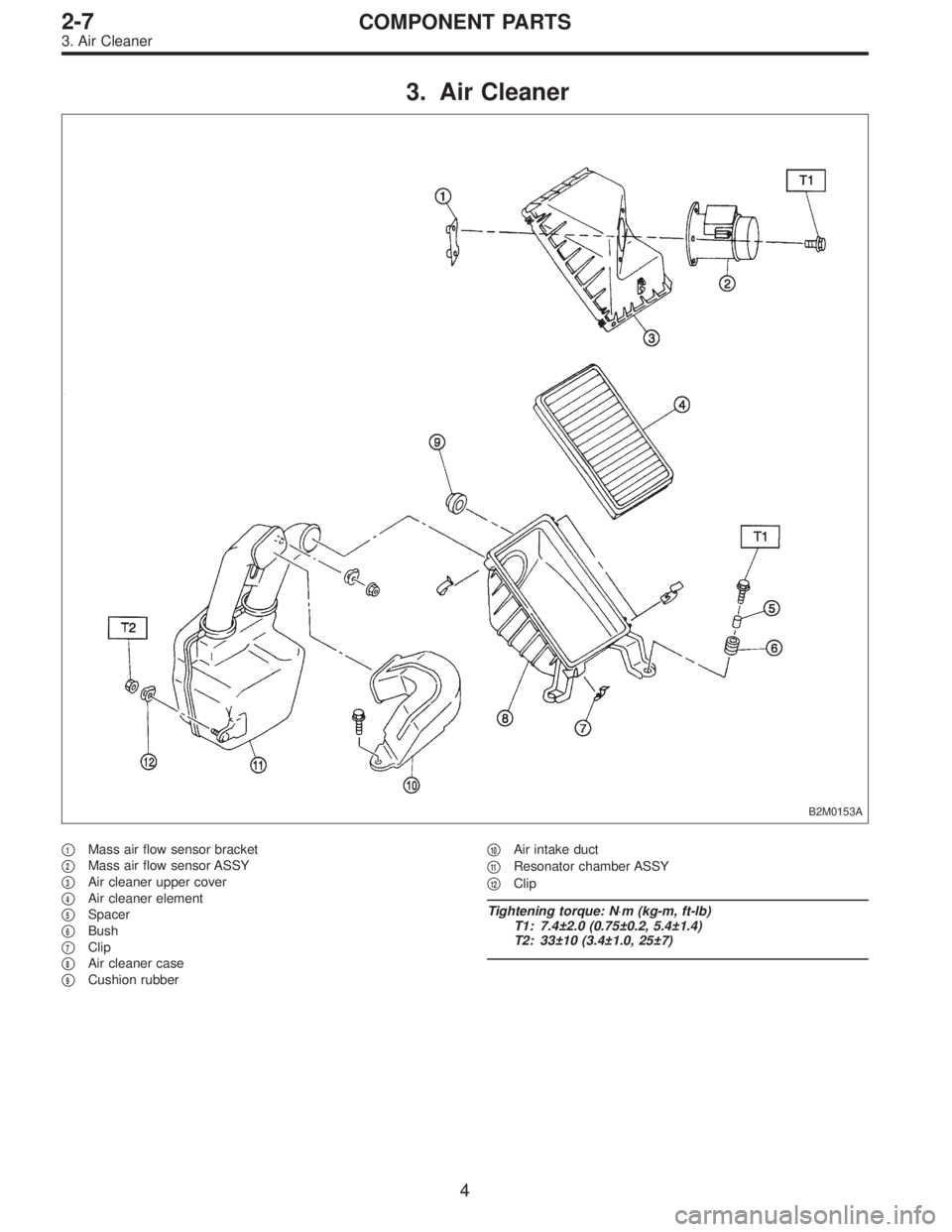 SUBARU LEGACY 1995  Service Repair Manual 3. Air Cleaner
B2M0153A
1Mass air flow sensor bracket

2Mass air flow sensor ASSY

3Air cleaner upper cover

4Air cleaner element

5Spacer

6Bush

7Clip

8Air cleaner case

9Cushion rubber
1