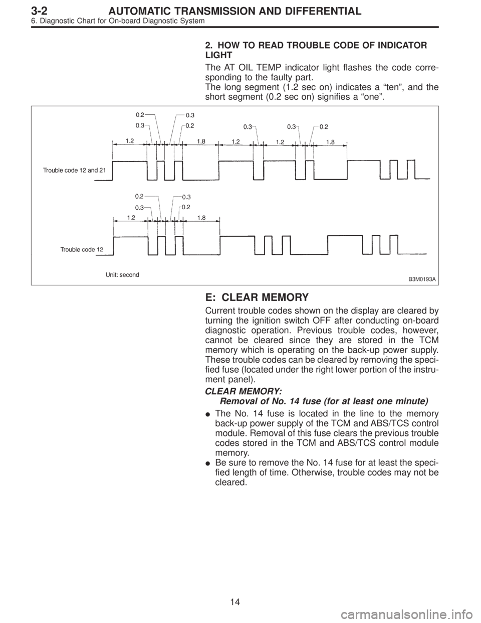 SUBARU LEGACY 1995  Service Repair Manual 2. HOW TO READ TROUBLE CODE OF INDICATOR
LIGHT
The AT OIL TEMP indicator light flashes the code corre-
sponding to the faulty part.
The long segment (1.2 sec on) indicates a“ten”, and the
short se