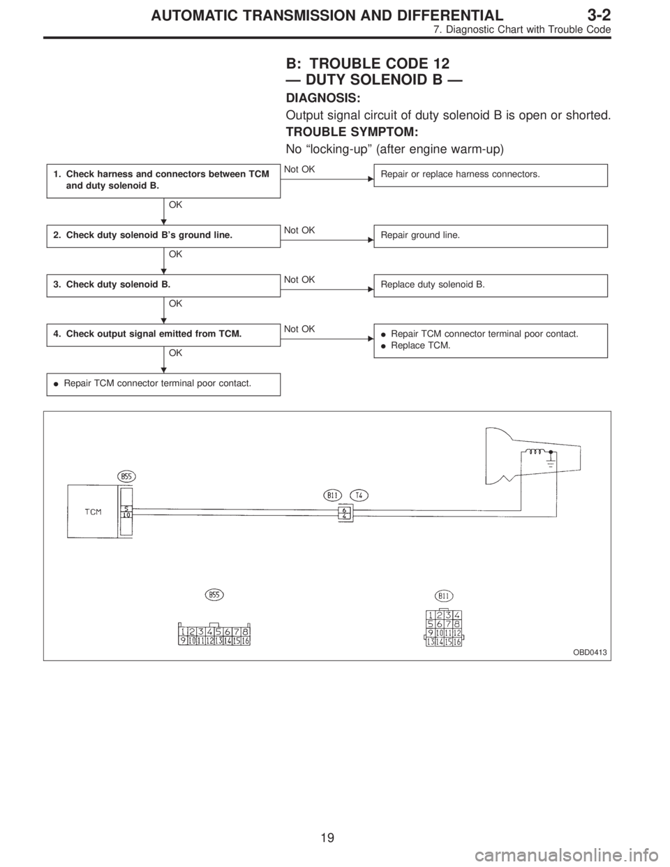 SUBARU LEGACY 1995 Service Repair Manual B: TROUBLE CODE 12
—DUTY SOLENOID B—
DIAGNOSIS:
Output signal circuit of duty solenoid B is open or shorted.
TROUBLE SYMPTOM:
No“locking-up”(after engine warm-up)
1. Check harness and connecto SUBARU LEGACY 1995 Service Repair Manual B: TROUBLE CODE 12
—DUTY SOLENOID B—
DIAGNOSIS:
Output signal circuit of duty solenoid B is open or shorted.
TROUBLE SYMPTOM:
No“locking-up”(after engine warm-up)
1. Check harness and connecto