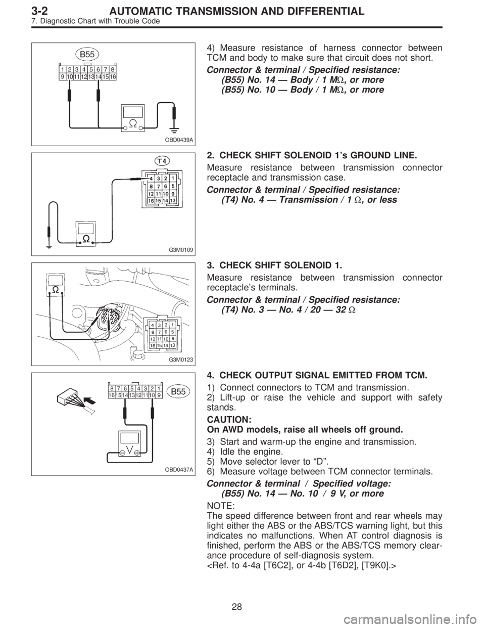 SUBARU LEGACY 1995  Service Repair Manual OBD0439A
4) Measure resistance of harness connector between
TCM and body to make sure that circuit does not short.
Connector & terminal / Specified resistance:
(B55) No. 14—Body/1MΩ, or more
(B55)