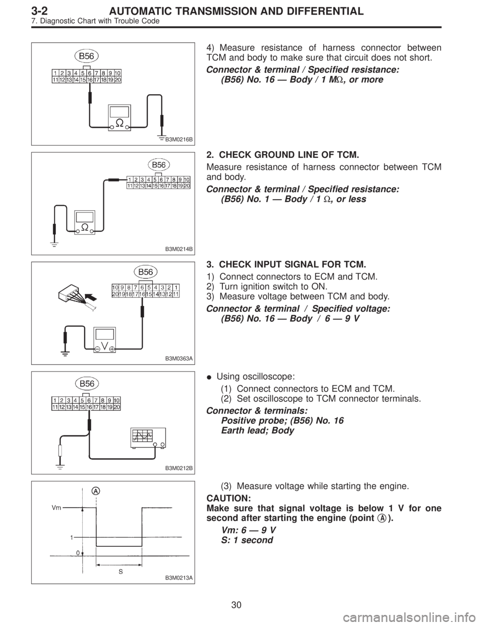 SUBARU LEGACY 1995  Service Repair Manual B3M0216B
4) Measure resistance of harness connector between
TCM and body to make sure that circuit does not short.
Connector & terminal / Specified resistance:
(B56) No. 16—Body/1MΩ, or more
B3M02