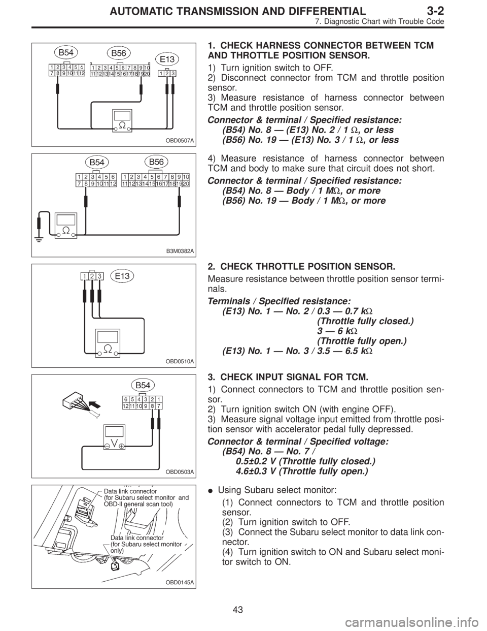 SUBARU LEGACY 1995  Service Repair Manual OBD0507A
1. CHECK HARNESS CONNECTOR BETWEEN TCM
AND THROTTLE POSITION SENSOR.
1) Turn ignition switch to OFF.
2) Disconnect connector from TCM and throttle position
sensor.
3) Measure resistance of ha