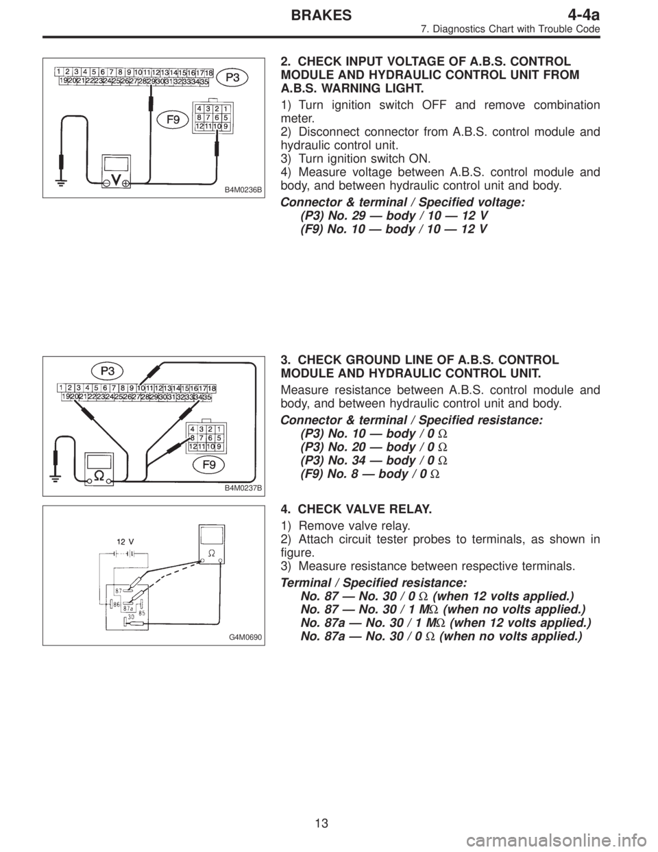 SUBARU LEGACY 1995  Service Repair Manual B4M0236B
2. CHECK INPUT VOLTAGE OF A.B.S. CONTROL
MODULE AND HYDRAULIC CONTROL UNIT FROM
A.B.S. WARNING LIGHT.
1) Turn ignition switch OFF and remove combination
meter.
2) Disconnect connector from A.
