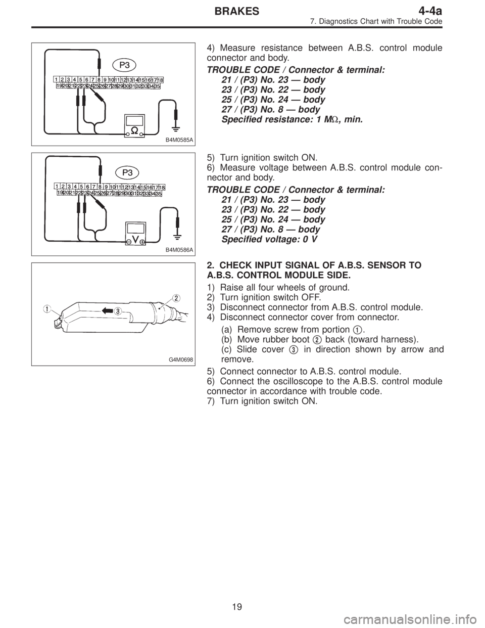 SUBARU LEGACY 1995  Service Repair Manual B4M0585A
4) Measure resistance between A.B.S. control module
connector and body.
TROUBLE CODE / Connector & terminal:
21 / (P3) No. 23—body
23 / (P3) No. 22—body
25 / (P3) No. 24—body
27 / (P3) 