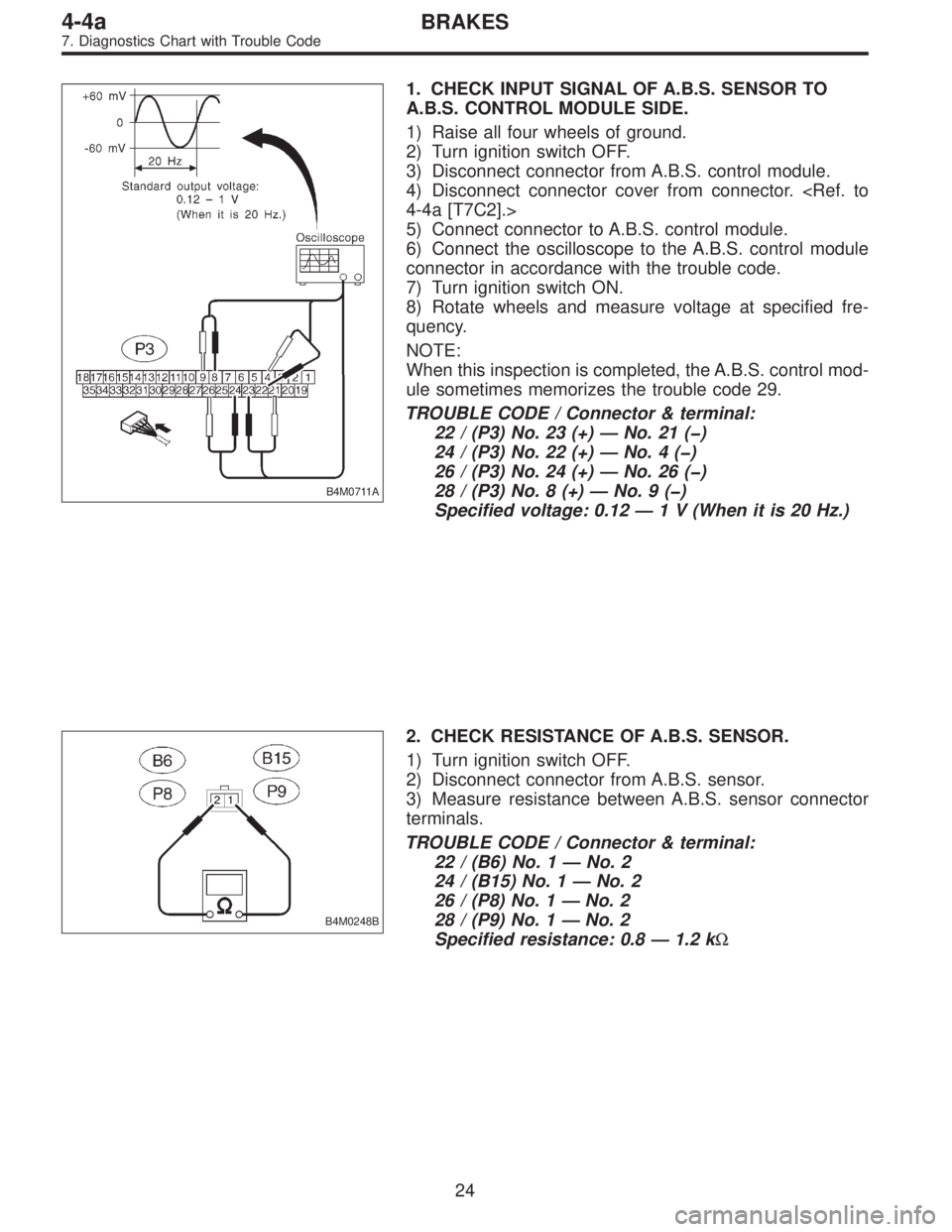 SUBARU LEGACY 1995  Service Repair Manual B4M0711A
1. CHECK INPUT SIGNAL OF A.B.S. SENSOR TO
A.B.S. CONTROL MODULE SIDE.
1) Raise all four wheels of ground.
2) Turn ignition switch OFF.
3) Disconnect connector from A.B.S. control module.
4) D