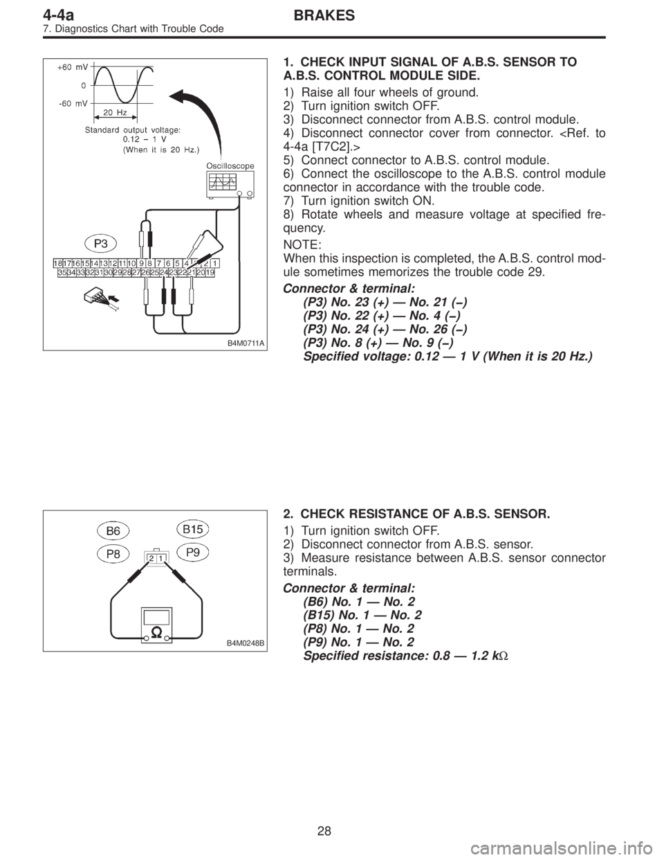 SUBARU LEGACY 1995  Service Repair Manual B4M0711A
1. CHECK INPUT SIGNAL OF A.B.S. SENSOR TO
A.B.S. CONTROL MODULE SIDE.
1) Raise all four wheels of ground.
2) Turn ignition switch OFF.
3) Disconnect connector from A.B.S. control module.
4) D