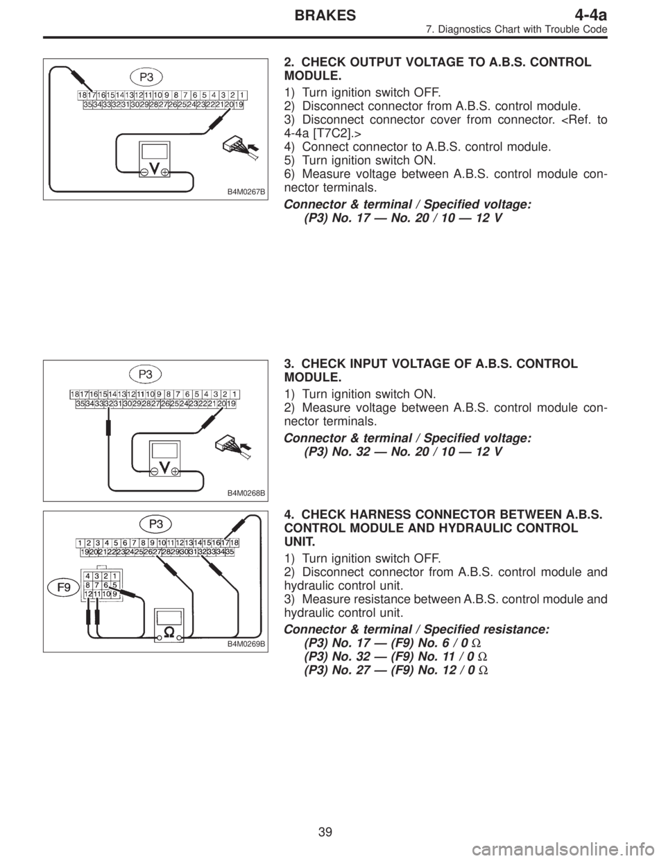 SUBARU LEGACY 1995  Service Repair Manual B4M0267B
2. CHECK OUTPUT VOLTAGE TO A.B.S. CONTROL
MODULE.
1) Turn ignition switch OFF.
2) Disconnect connector from A.B.S. control module.
3) Disconnect connector cover from connector. <Ref. to
4-4a 