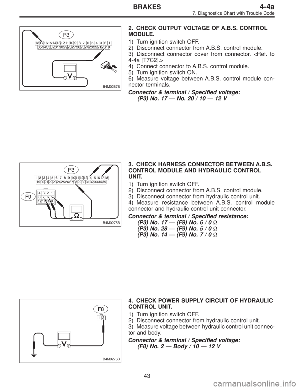SUBARU LEGACY 1995  Service Repair Manual B4M0267B
2. CHECK OUTPUT VOLTAGE OF A.B.S. CONTROL
MODULE.
1) Turn ignition switch OFF.
2) Disconnect connector from A.B.S. control module.
3) Disconnect connector cover from connector. <Ref. to
4-4a 
