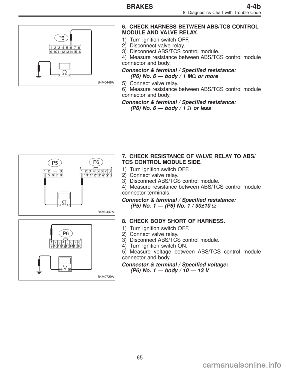 SUBARU LEGACY 1995  Service Repair Manual B4M0446A
6. CHECK HARNESS BETWEEN ABS/TCS CONTROL
MODULE AND VALVE RELAY.
1) Turn ignition switch OFF.
2) Disconnect valve relay.
3) Disconnect ABS/TCS control module.
4) Measure resistance between AB