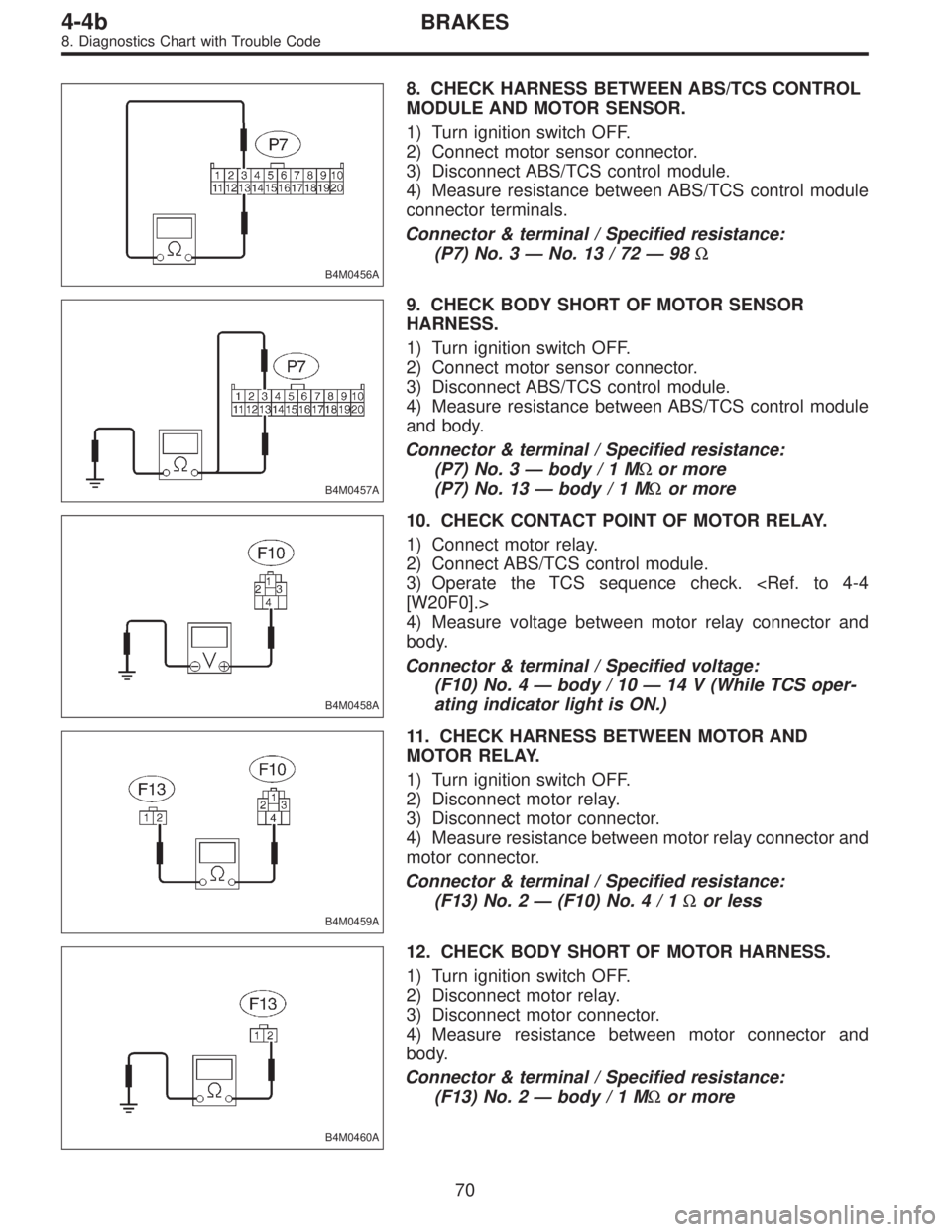 SUBARU LEGACY 1995  Service Repair Manual B4M0456A
8. CHECK HARNESS BETWEEN ABS/TCS CONTROL
MODULE AND MOTOR SENSOR.
1) Turn ignition switch OFF.
2) Connect motor sensor connector.
3) Disconnect ABS/TCS control module.
4) Measure resistance b