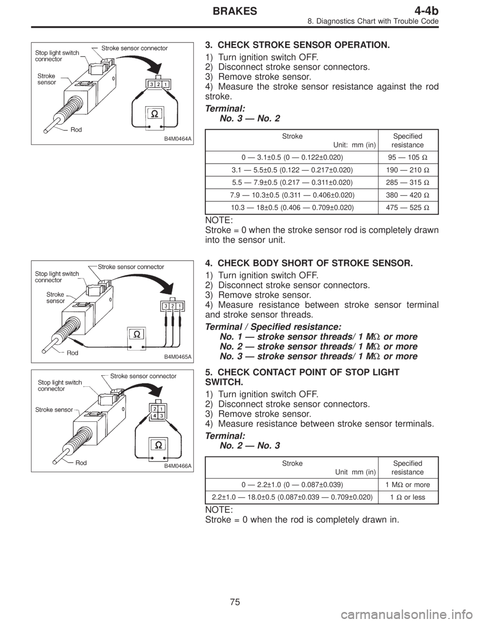 SUBARU LEGACY 1995  Service Repair Manual B4M0464A
3. CHECK STROKE SENSOR OPERATION.
1) Turn ignition switch OFF.
2) Disconnect stroke sensor connectors.
3) Remove stroke sensor.
4) Measure the stroke sensor resistance against the rod
stroke.