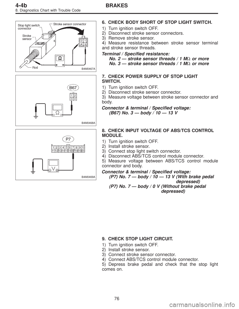 SUBARU LEGACY 1995  Service Repair Manual B4M0467A
6. CHECK BODY SHORT OF STOP LIGHT SWITCH.
1) Turn ignition switch OFF.
2) Disconnect stroke sensor connectors.
3) Remove stroke sensor.
4) Measure resistance between stroke sensor terminal
an