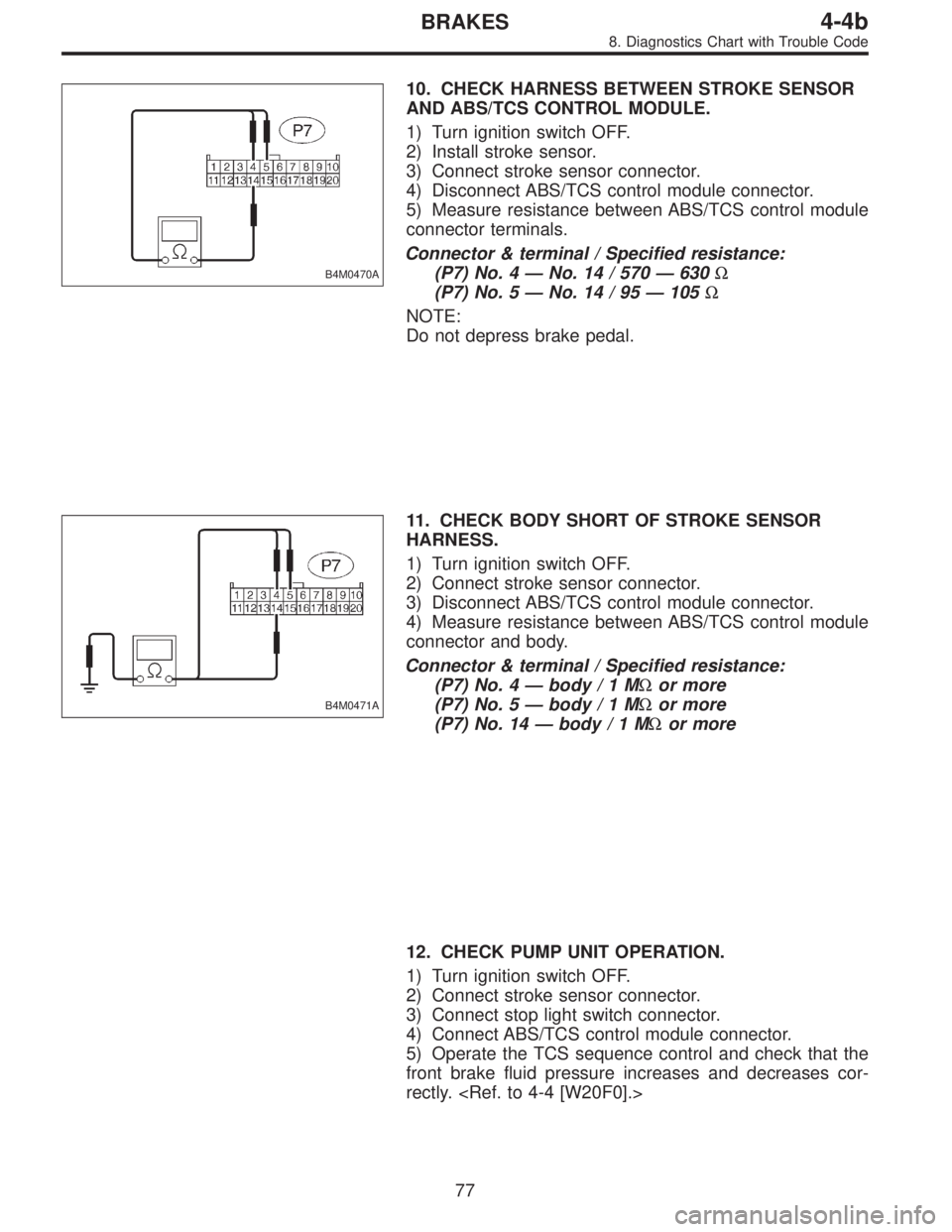 SUBARU LEGACY 1995  Service Repair Manual B4M0470A
10. CHECK HARNESS BETWEEN STROKE SENSOR
AND ABS/TCS CONTROL MODULE.
1) Turn ignition switch OFF.
2) Install stroke sensor.
3) Connect stroke sensor connector.
4) Disconnect ABS/TCS control mo