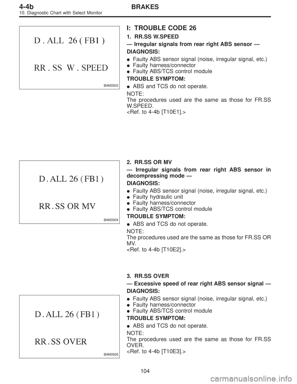 SUBARU LEGACY 1995  Service Repair Manual B4M0503
I: TROUBLE CODE 26
1. RR.SS W.SPEED
—Irregular signals from rear right ABS sensor—
DIAGNOSIS:
Faulty ABS sensor signal (noise, irregular signal, etc.)
Faulty harness/connector
Faulty AB