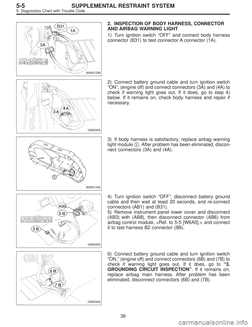 SUBARU LEGACY 1995  Service Repair Manual B5M0123B
2. INSPECTION OF BODY HARNESS, CONNECTOR
AND AIRBAG WARNING LIGHT
1) Turn ignition switch“OFF”and connect body harness
connector (B31) to test connector A connector (1A).
G5M0455
2) Conne