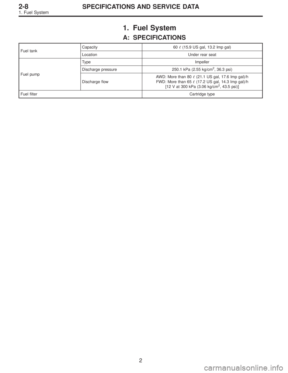 SUBARU LEGACY 1995  Service Repair Manual 1. Fuel System
A: SPECIFICATIONS
Fuel tankCapacity 60(15.9 US gal, 13.2 Imp gal)
Location Under rear seat
Fuel pumpType Impeller
Discharge pressure 250.1 kPa (2.55 kg/cm
2, 36.3 psi)
Discharge flowAW